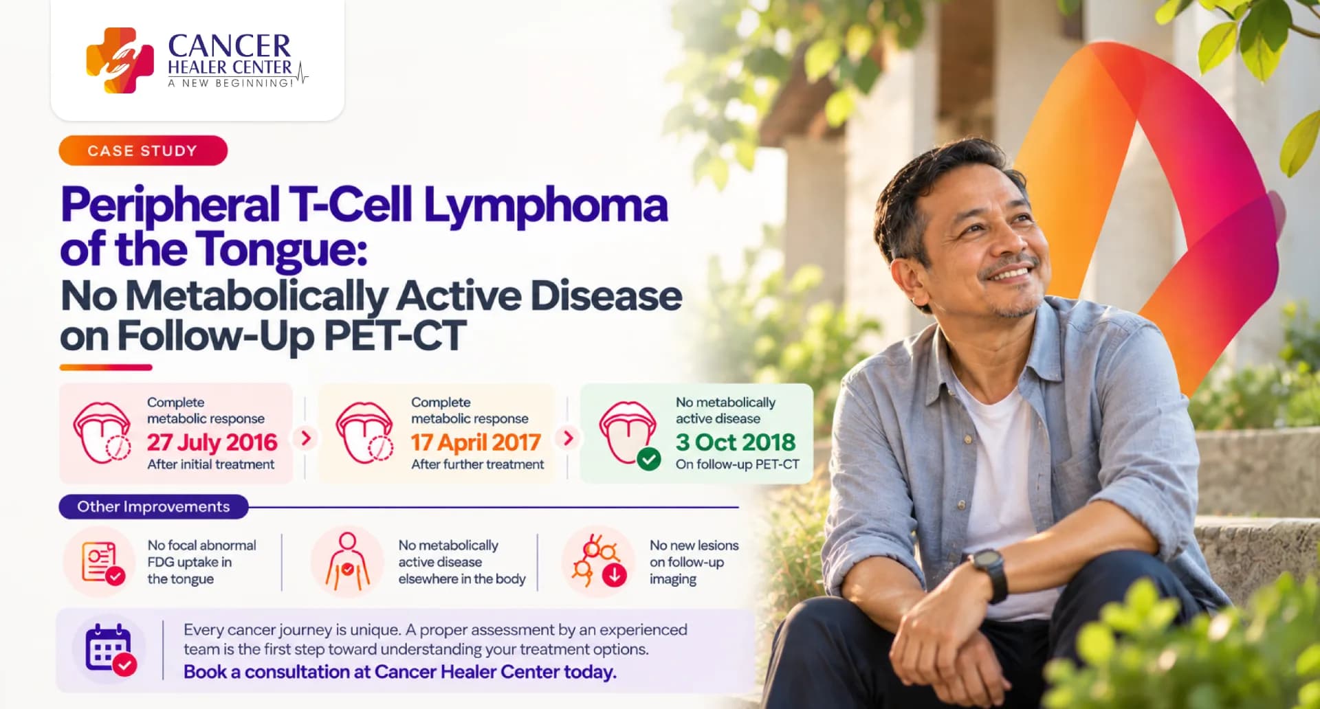 Peripheral T-Cell Lymphoma of the Tongue Case Study: No Metabolically Active Disease on Follow-Up PET-CT