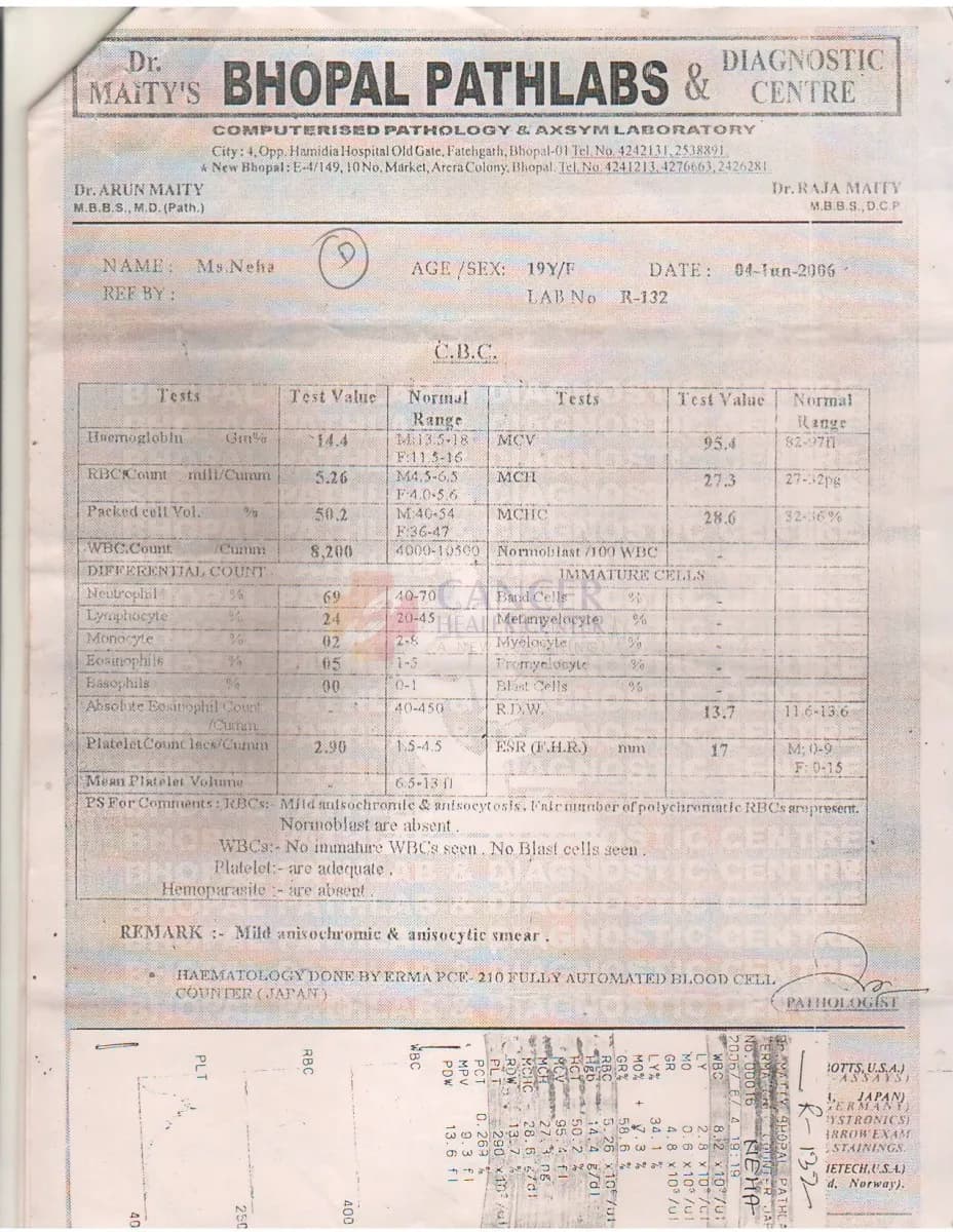 Acute Myeloid Leukemia (AML) Case Study: Complete Hematological Recovery Documented on Blood Profiles — medical report 4