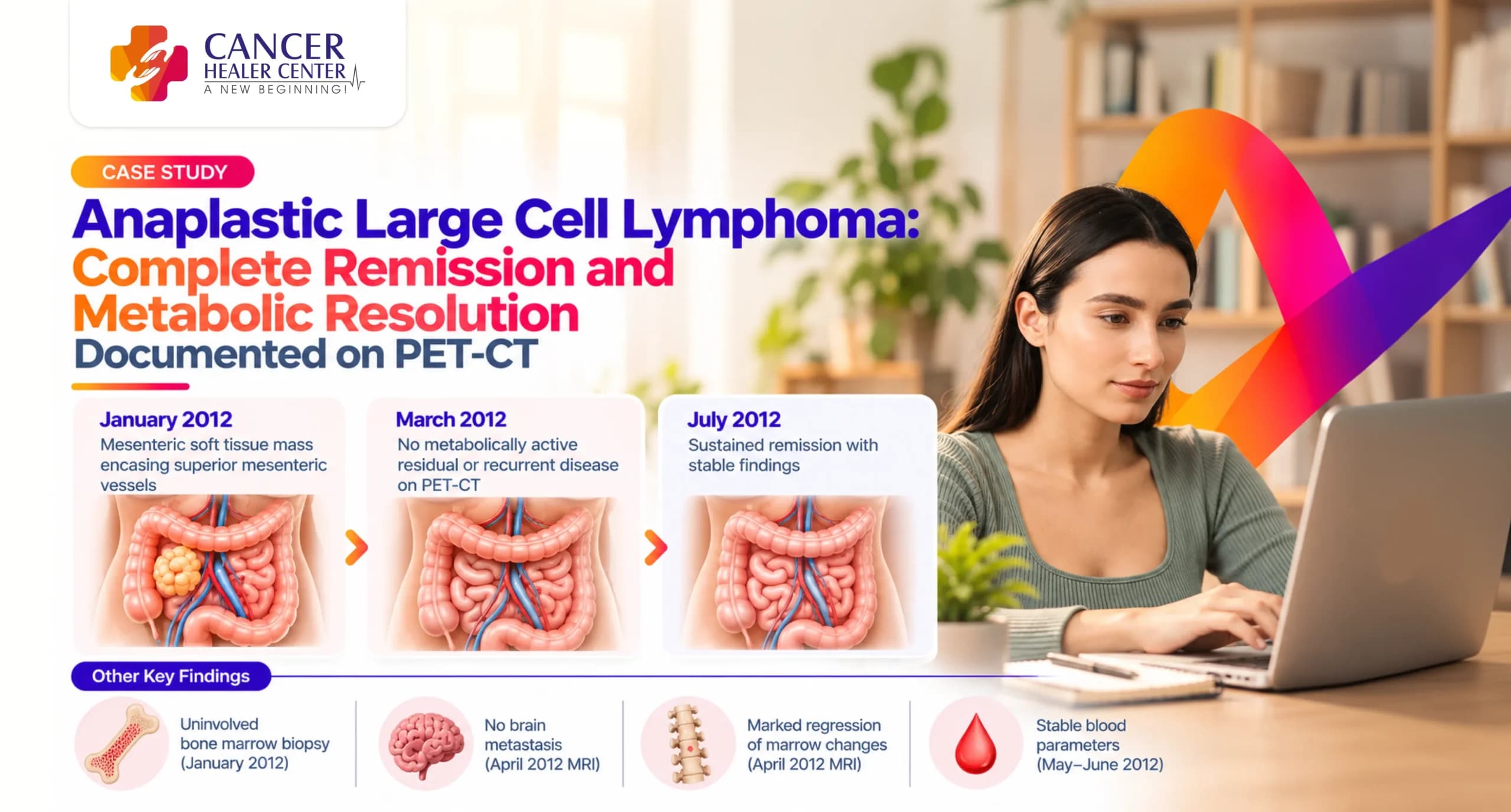 Anaplastic Large Cell Lymphoma Case Study: Complete Remission and Metabolic Resolution Documented on PET-CT