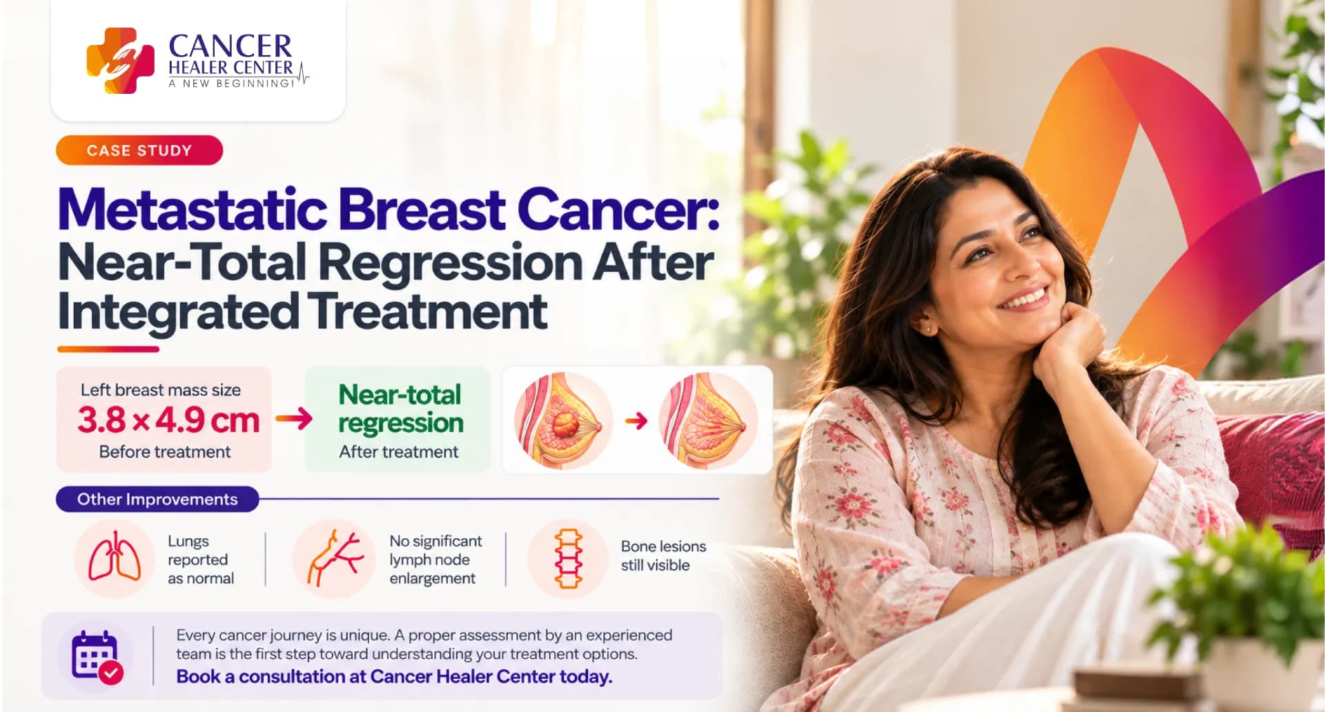 Metastatic Breast Cancer Case Study: Left Breast Mass Shows Near-Total Regression on Follow-Up CT