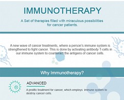 Immunotherapy Cancer Treatment for Miraculous Poss - Newsletter
