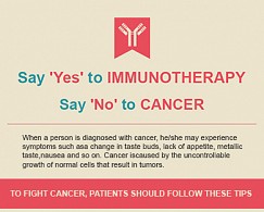 Say Yes to Immunotherapy Say No to Cancer - Newsletter